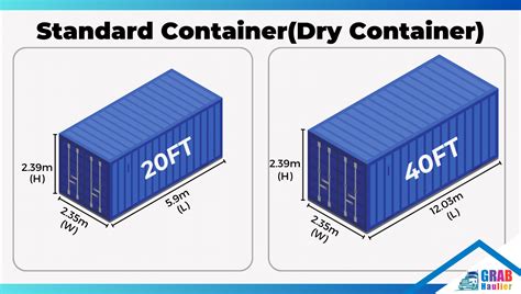 steel box can fit 12 containers|dimensions of a container.